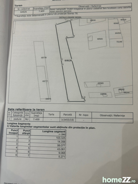 Teren, 8000 m²