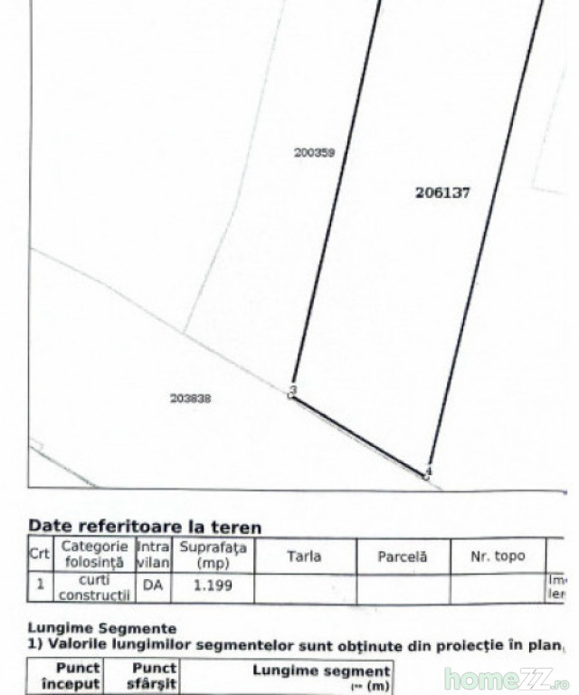 Teren, 1199 m²