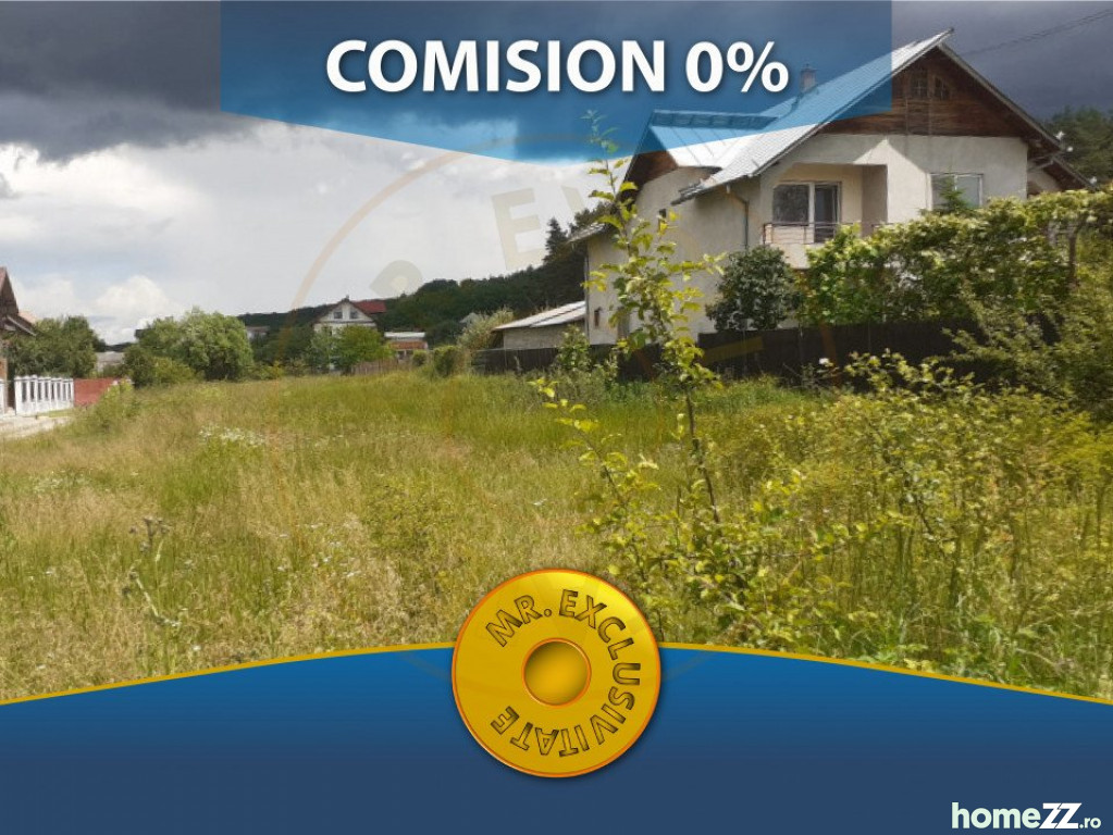 Teren, 2456 m², comision 0%