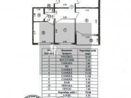OCAZIE Apartament 4 camere decomandat Constantin Brancoveanu