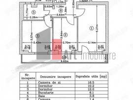 APARTAMENT 3 CAMERE LACUL TEI