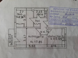 Proprietati De Vanzare Urziceni Homezz Ro