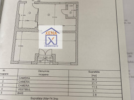 Spatiu comercial de inchiriat central -Popa Sapca
