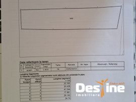 COMISION 0%, Cornesti, Miroslava, Teren 1810 mp, 63.350