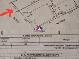 TEREN 145 MP LAC SNAGOV