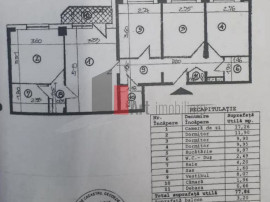 APARTAMENT 4 CAMERE STEFAN CEL MARE