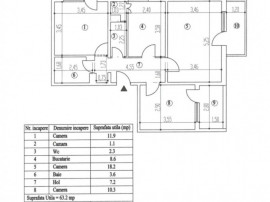 Ap. 3 camere Dorobanti et.2 suprafata 75 mp