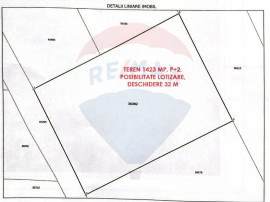 Teren 1423 mp cu deschidere 32 m | Posibilitate lotizare ...