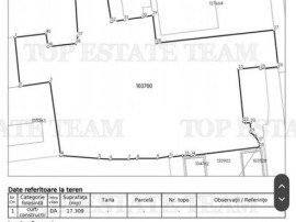 Teren intravilan - central - Galati -