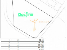 MIROSLAVA - PROSELNICI, teren 3.269 mp,