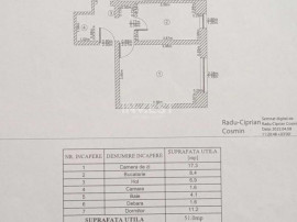 Apartament 2 camere-Dacia-Etaj Intermediar