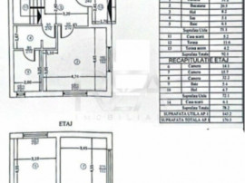 Vilă 5 camere Trapezului, centrală, an 2025, 200 mp