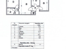 Tomis 3, apartament 3 camere, etaj 3, vanzari Constanta