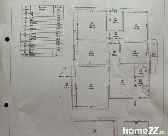 apartamente de vanzare timisoara