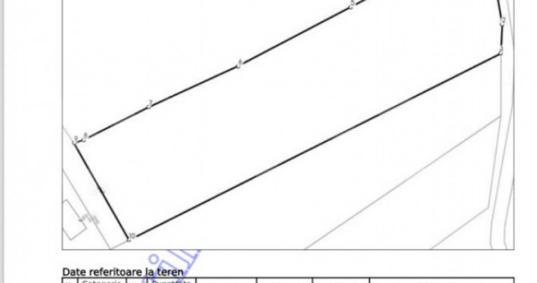 Teren intravilan ,pretabil investitie , 2975 mp, zona Stroie