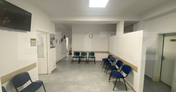 Spațiu comercial cu destinație medicală, cu chiriasi, Cal