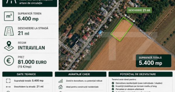 Teren intravilan 5400 mp, deschidere 22 ml, in Baicoi