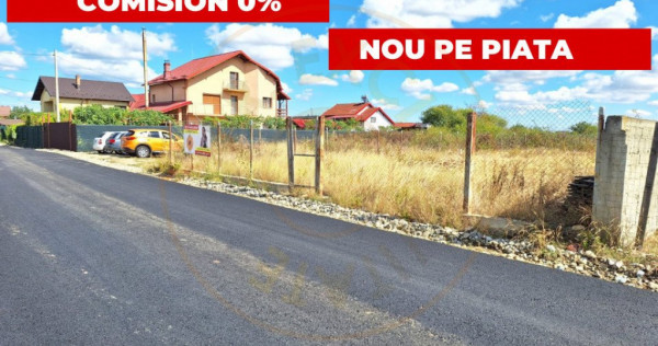 0% Comision Teren intravilan 1032mp Prundu Platou 2 deschide