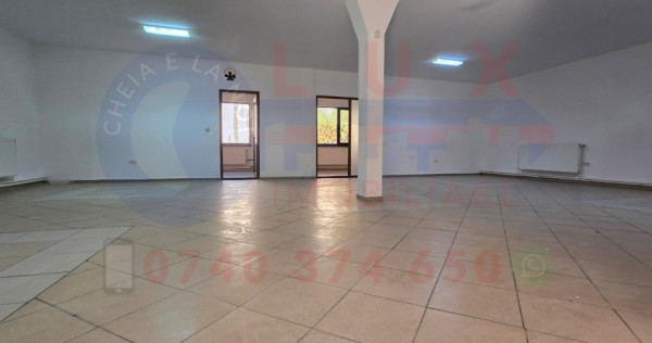 ID 8222 Spatiu comercial ULTRACENTRAL de inchiriat