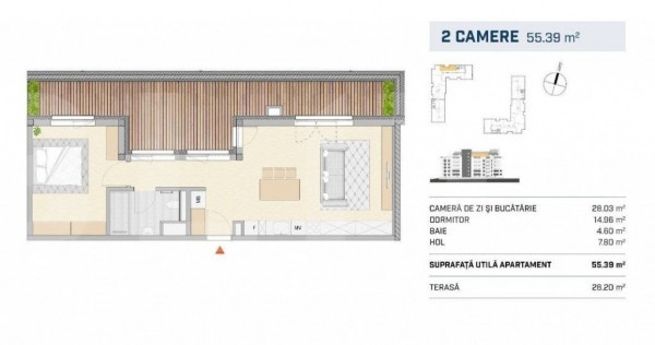 Oportunitate apartament 2 camere, SEMICENTRAL