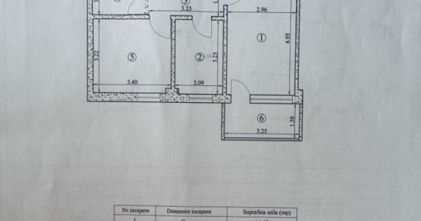 Apartament la Roua Residence