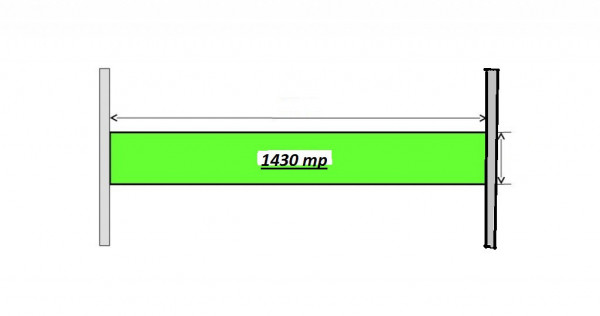 Teren Piscul Pietrei Stradal 1430 mp New 2024