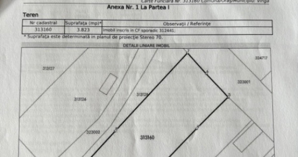 Teren intravilan 3823mp