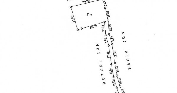 Teren intravilan,Gresu