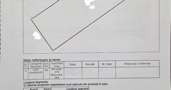 Teren intravilan in Zona Vadul Olangeriei