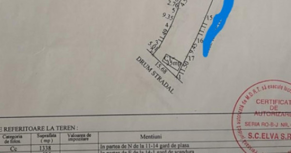 AGIGHIOL- CASA BATRANEASCA CU TEREN 2450 MP