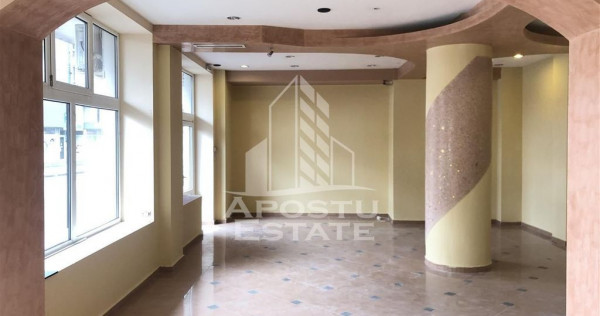 Spatiu Comercial, 107 mp, Zona Dorobantilor