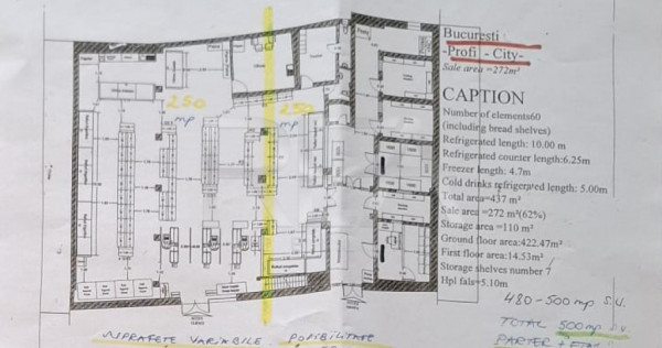 SPATIU COMERCIAL 600 mp de la 14 euro/mp PENTRU MARKET ZONA