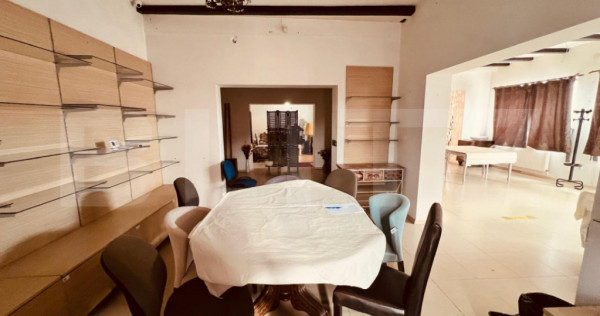 Showroom de inchiriat, 360 mp, zona Semi-centrala