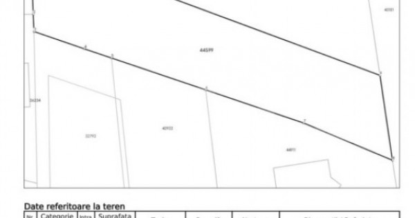 Teren cu proiect de constructie, Zona Perla Albestenilor
