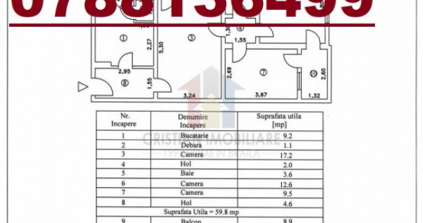 Disponibil Imediat! 3 camere, 72 mp, confort 1, Viziru 1
