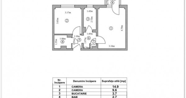 2 camere Straja/Resita