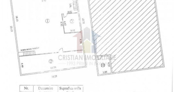 Hala birouri, P 1, 376 mp Sos. Rm. Sarat