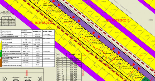 Teren comuna Berceni 502mp