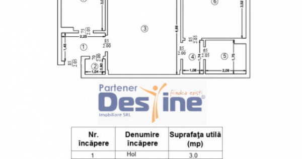 Pascani - Comision Zero% Apartament 2 camere, 49MP, etaj 3