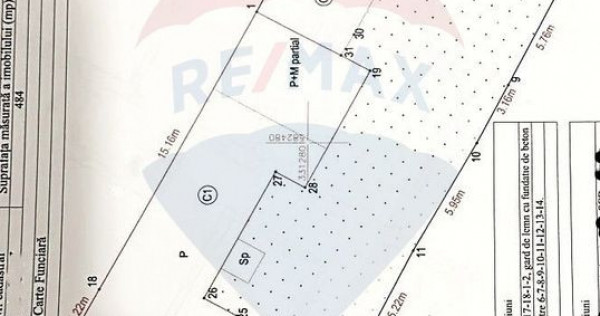 Casa & teren cu potential de dezvoltare imobiliară I Buc...