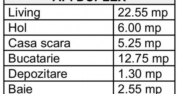 3cam.dec. duplex+terasa la et.7-8/5min metrou Berceni