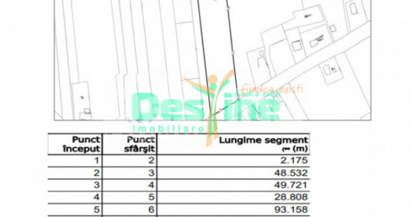 Miroslava, parcela de 7500 mp, 65 euro / mp