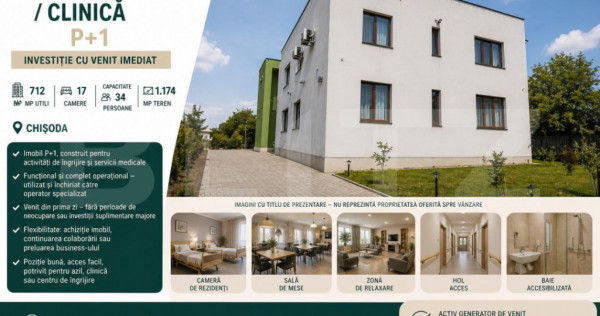 Azil de bătr&acirc;ni / clinică P+1, 712 mp utili, 17 camere, t