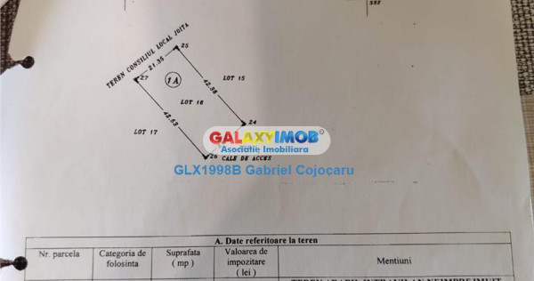 Teren constructii intravilan 900m Joita-Giurgiu/ la 7 min de