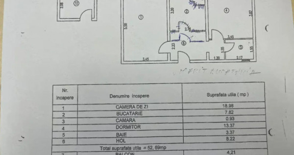 ULTRACENTRAL-2 CAMERE DECOMANDAT ,CENTRALA GAZ, ETAJ 2
