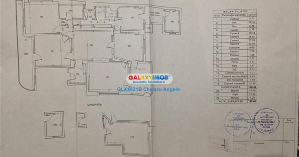 Unirii apartament 7 camere,suprafata utila 198 mp,stare bun#