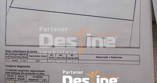 TEREN intravilan MIROSLAVA -Balciu , 930 MP, 89.900 EURO