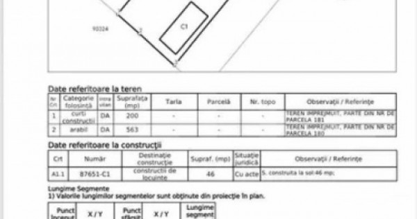 Oportunitate! Teren intravilan &icirc;n satul Hapria, cu acces di