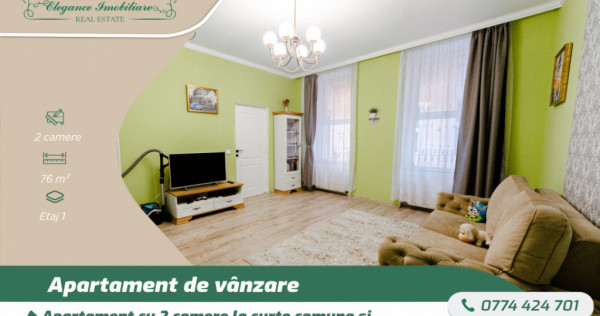 Apartament cu 2 camere,zona ultracentrala ,Arad