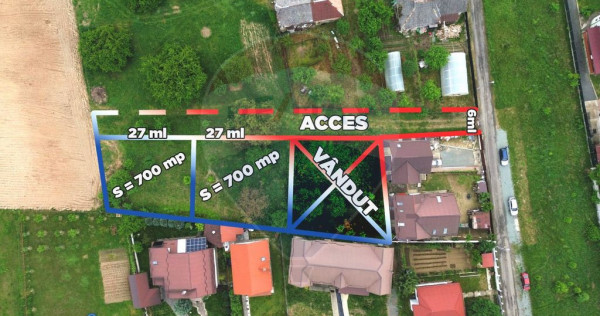 PARCELA TEREN INTRAVILAN - strada Mihai Eminescu